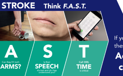 National Stroke Week